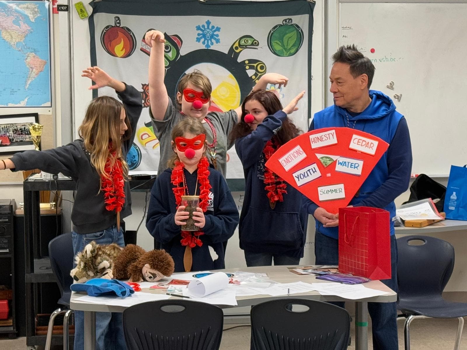 youthLEADarts Insupplies, food, transportation, and instructional costs, provided they related directly to the program.c